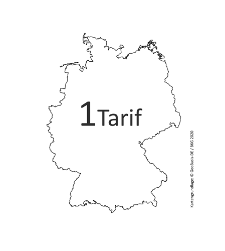 Das Deutschlandticket-System ist ein Tarifsystem für ganz Deutschland - und mehr als eine Monatskarte.