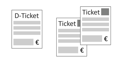 Das Deutschlandticket startet als Monatskarte parallel zu anderen Tarifen.